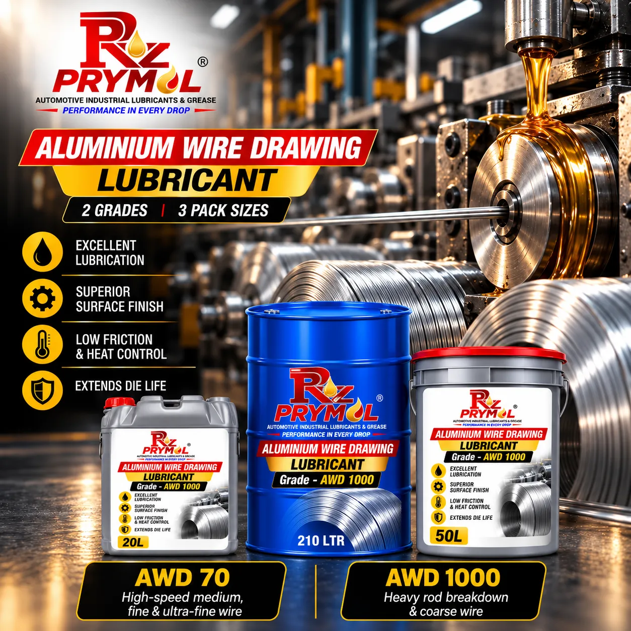 Prymol aluminium wire drawing lubricant pack sizes